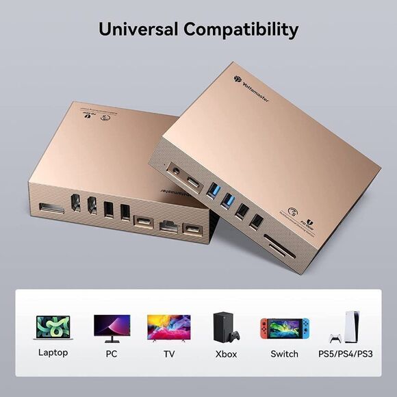 USB C Displaylink Docking Station for M1/M2 MacBook Pro/Air, 15 in 1 USB-C Dock - Picture 14 of 15